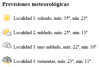 Aspecto de la previsión meteorológica mostrada con iconos Aspecto de la previsión meteorológica mostrada con iconos