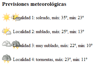 Errores producidos por utilizar un sprite complejo Errores producidos por utilizar un sprite complejo