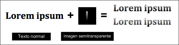 Mostrando texto avanzado gracias a una imagen semitransparente Mostrando texto avanzado gracias a una imagen semitransparente