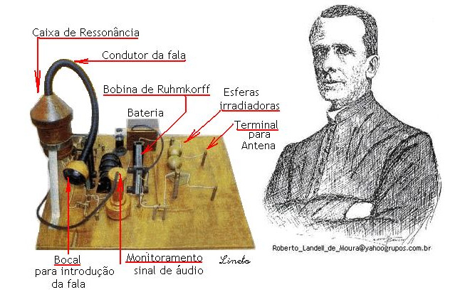 Teléfono inalámbrico - Wikipedia, la enciclopedia libre