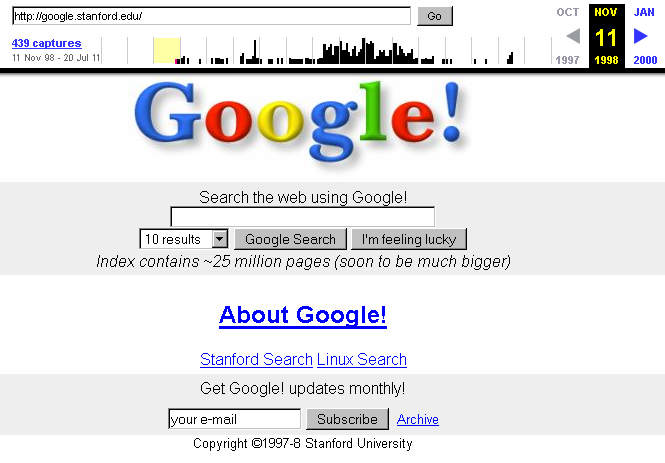 google-como-era-en-1998