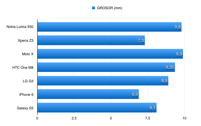 comparativa_grosor