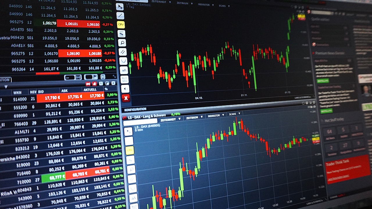 Tutorial basico para hacer trading de Forex