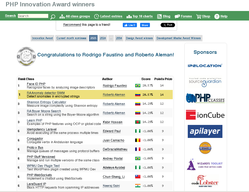 PHP Innovation Award